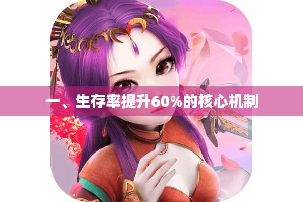 一、生存率提升60%的核心机制