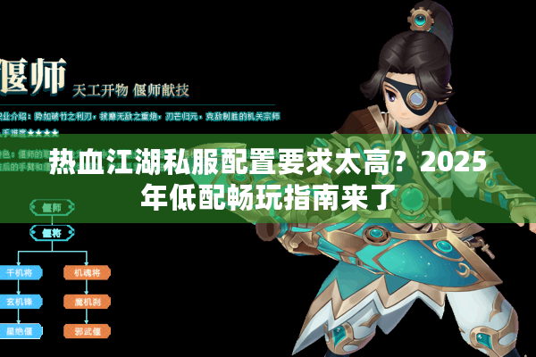 热血江湖私服配置要求太高？2025年低配畅玩指南来了